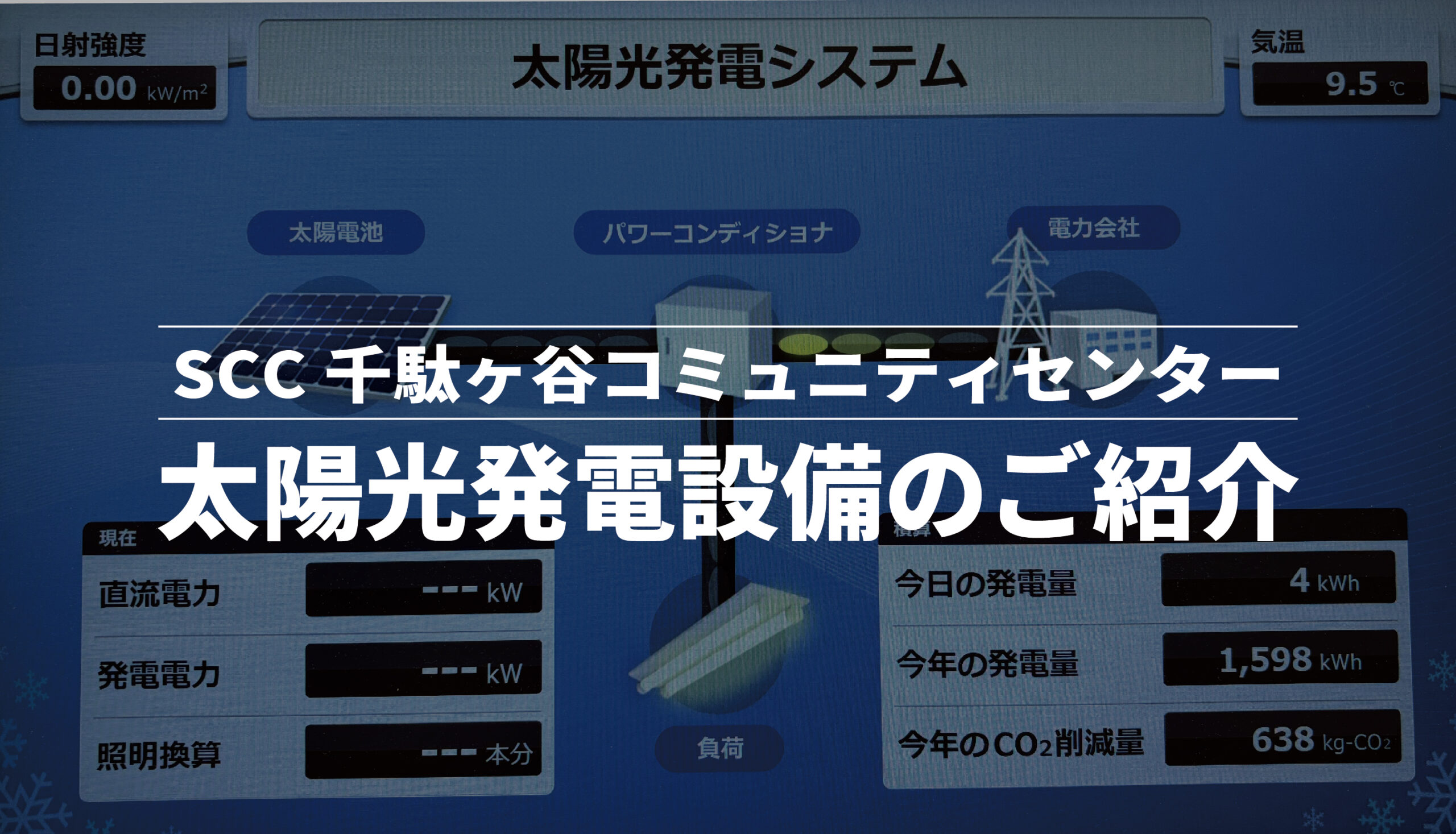 太陽光発電のご紹介